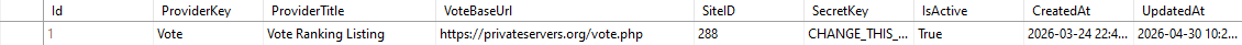 sro_vote_provider